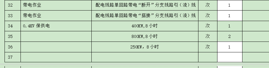 定额