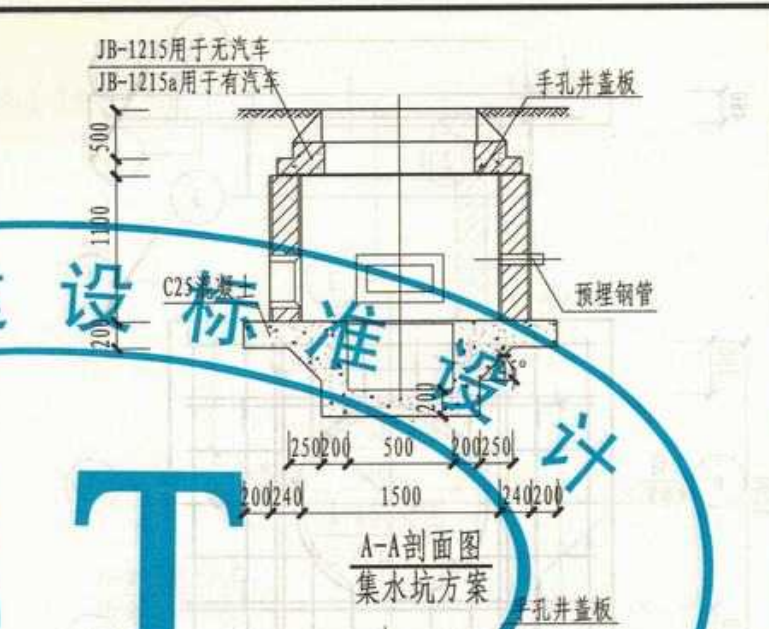 集水坑