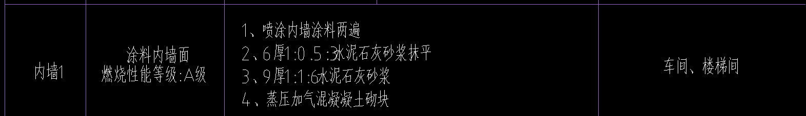 抹灰