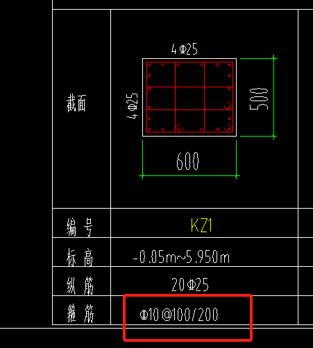 间距