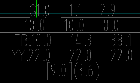 数字符号