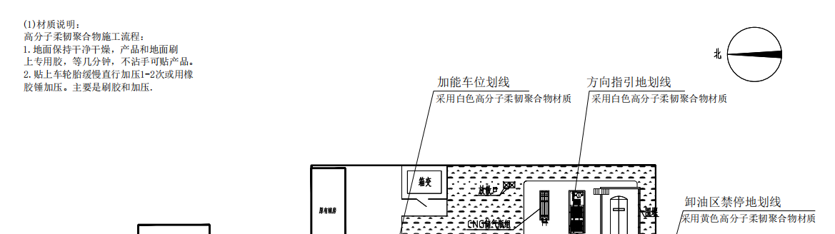 地面划线