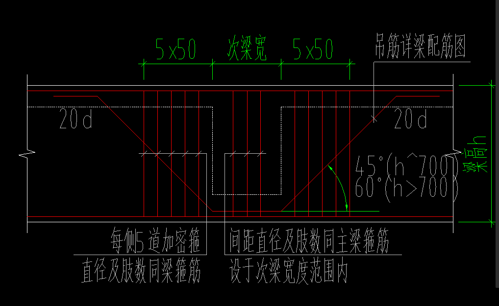 梁宽