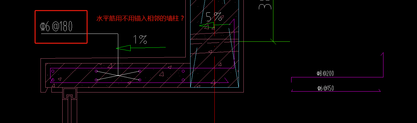 锚