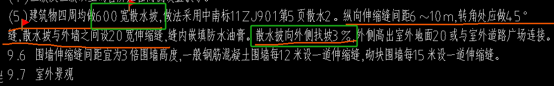 散水