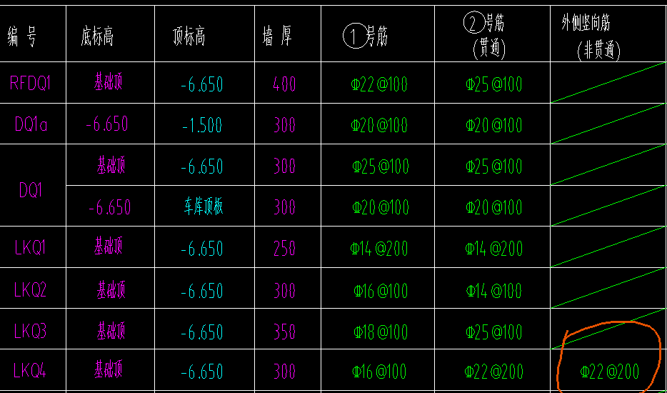 竖向