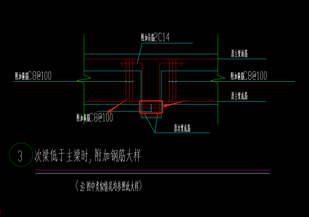 附加箍筋