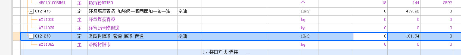 定额