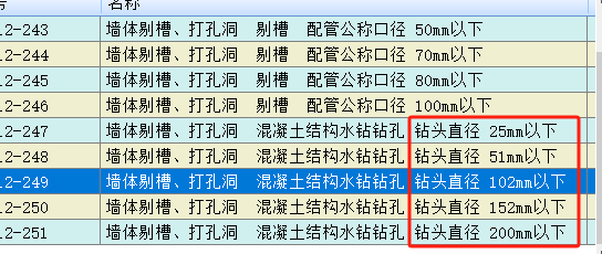 直径