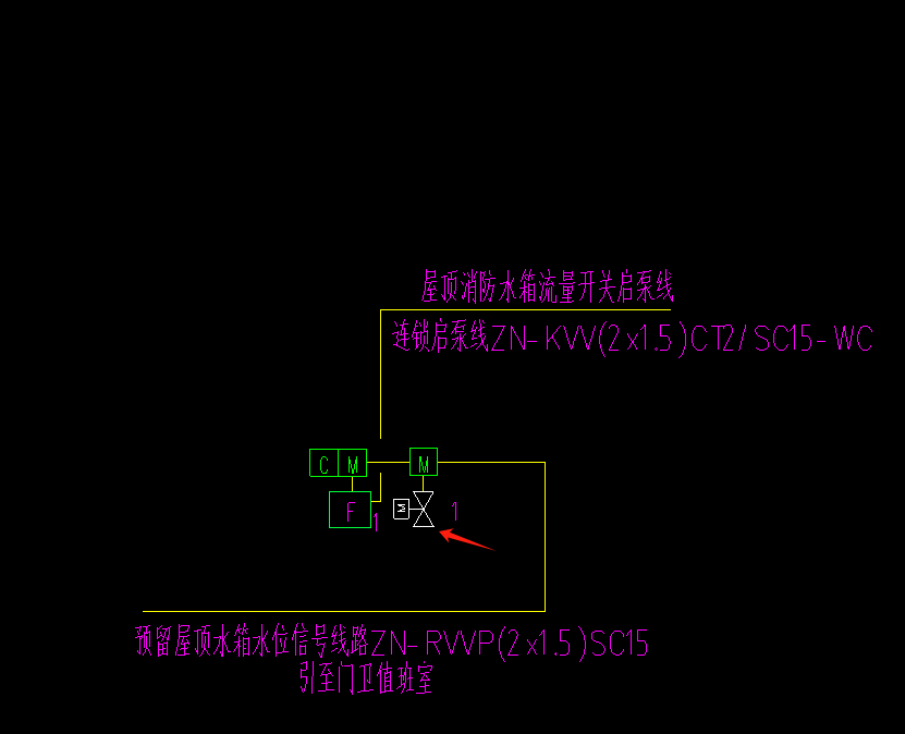 答疑解惑