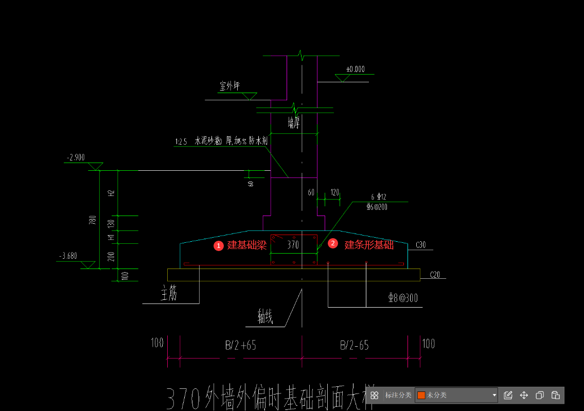 钢筋怎么