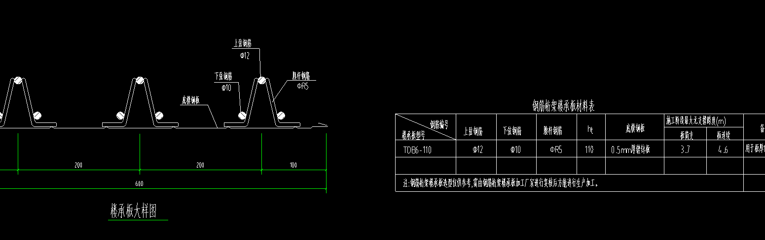 种钢筋
