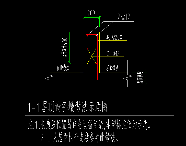 构件