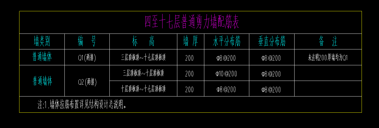 剪力墙