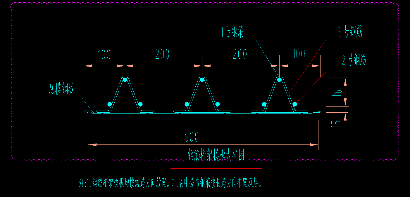 如何布置