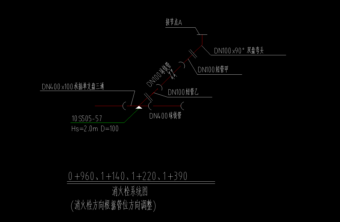 大样图