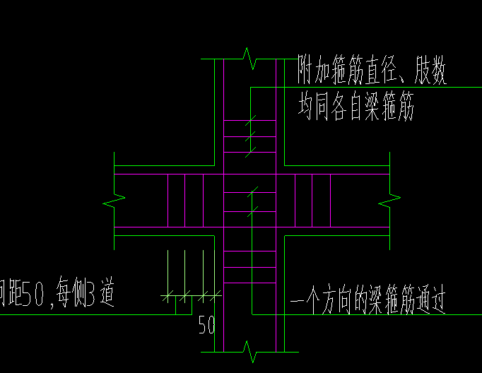 附加筋