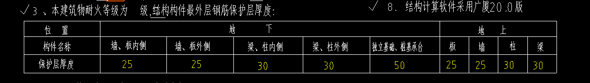 厚度