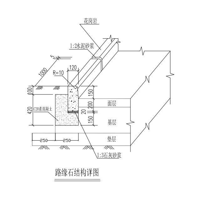 路缘石