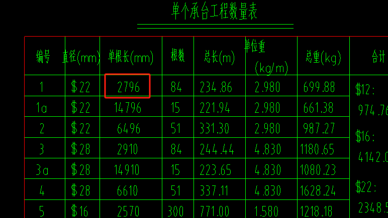 有误