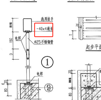 通长