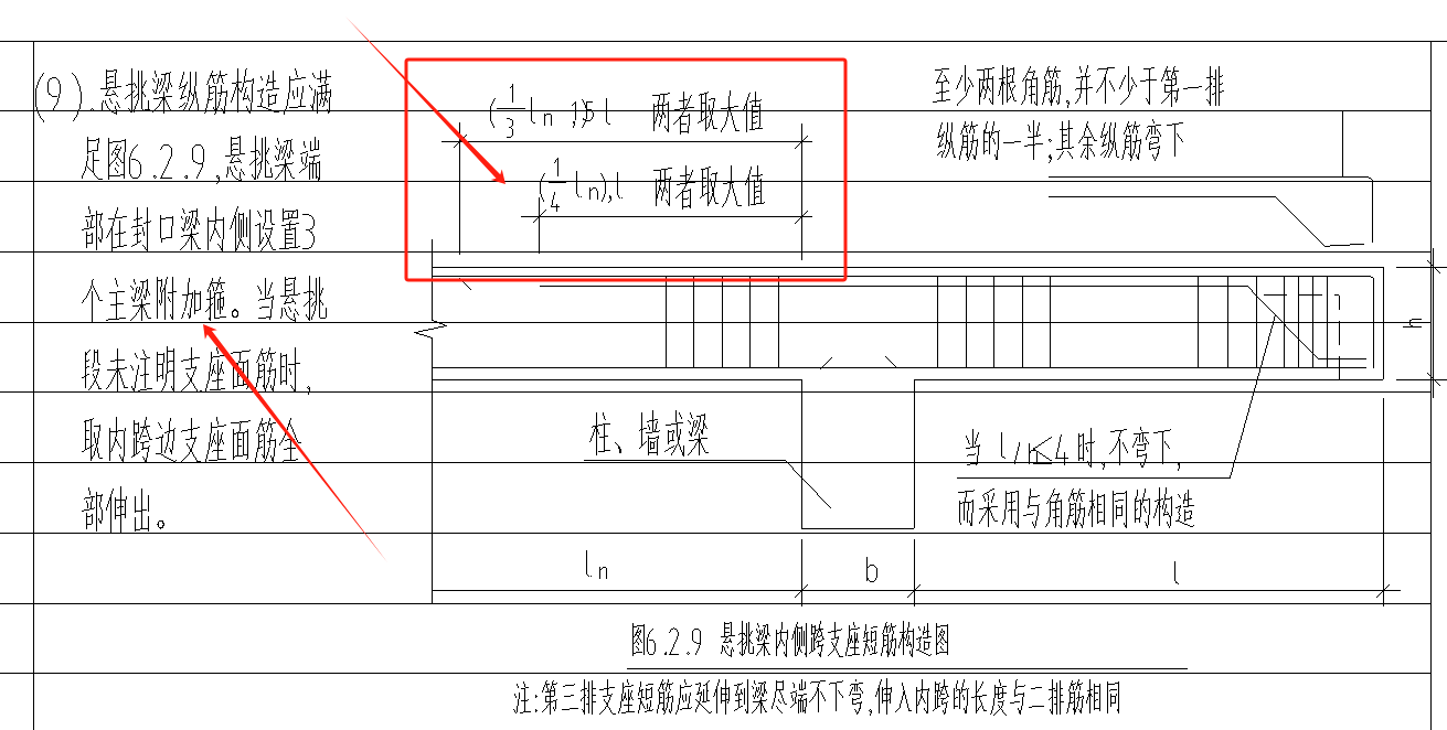 挑梁