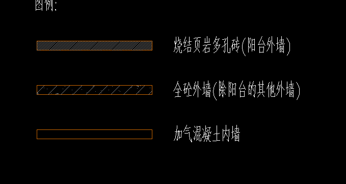 图例