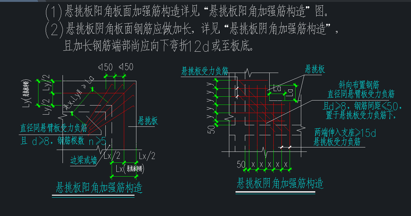 阳角