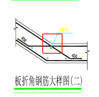 表格输入