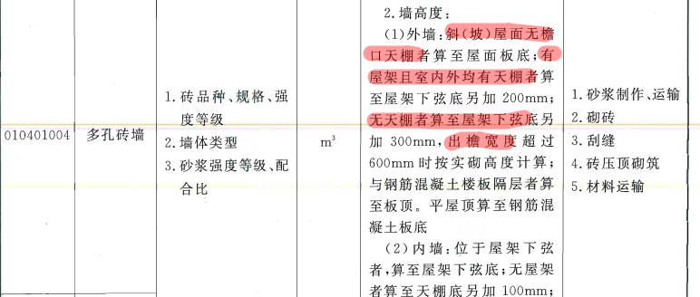 国标清单