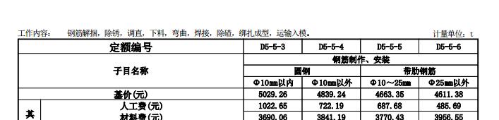 检查井