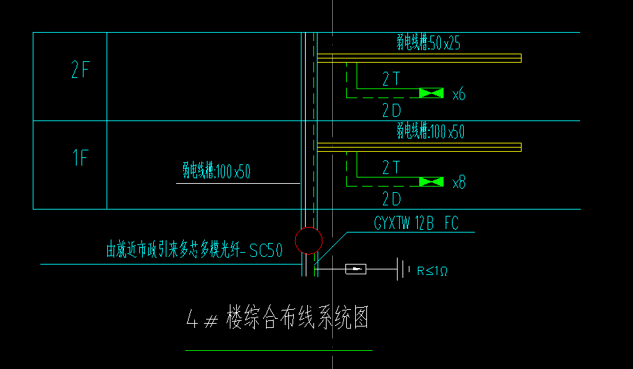 弱电