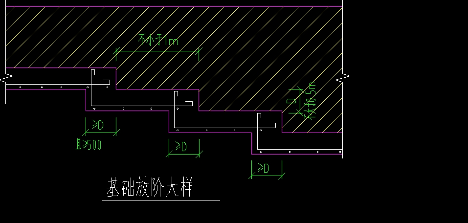 条形基础