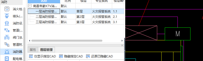 配电箱