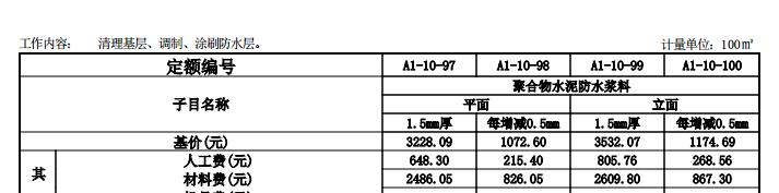 防水涂料