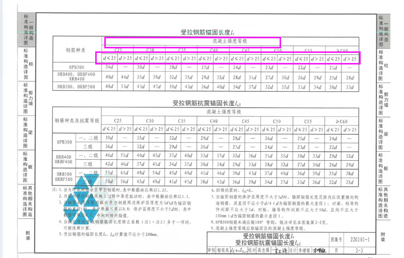 河北省