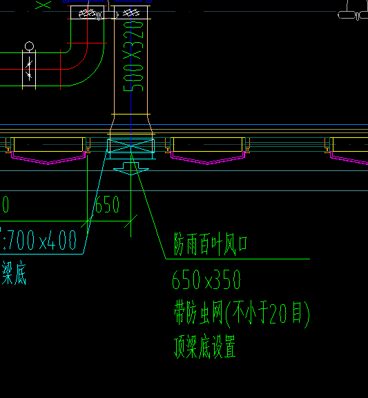 风管尺寸
