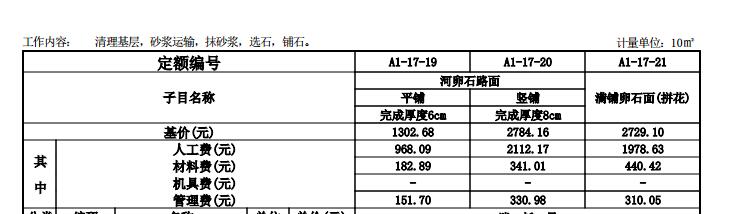 广东定额