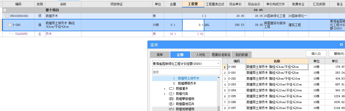 套什么清单