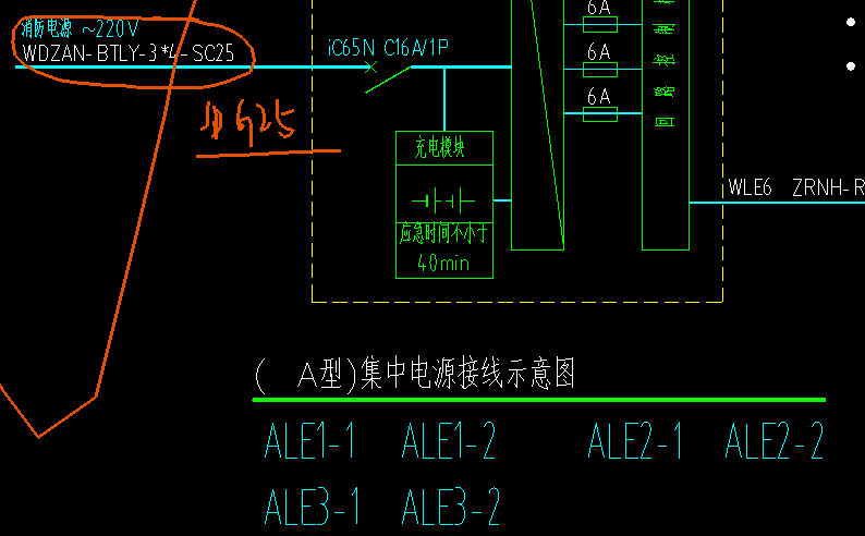 配线