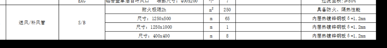 风管厚度