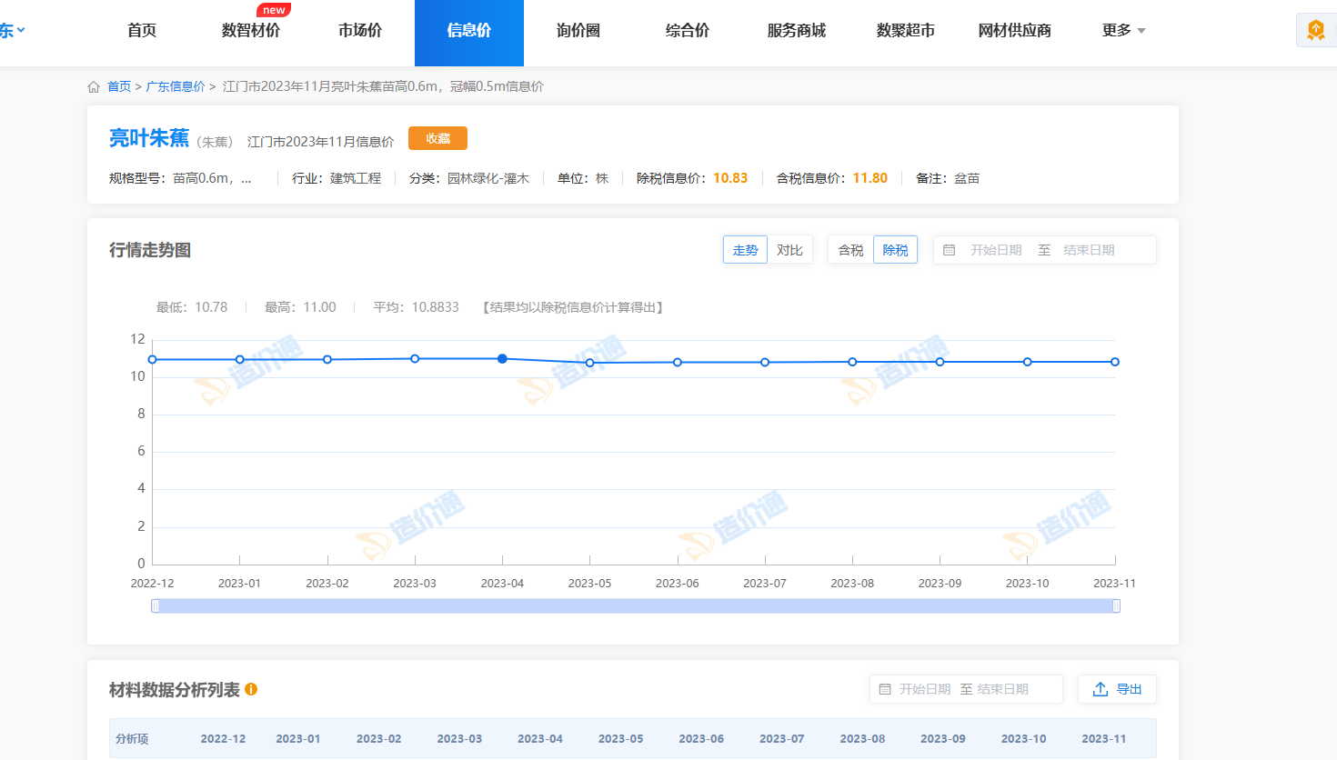 建筑行业快速问答平台-答疑解惑