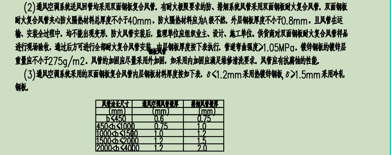 风管规格