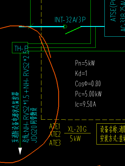 配电箱