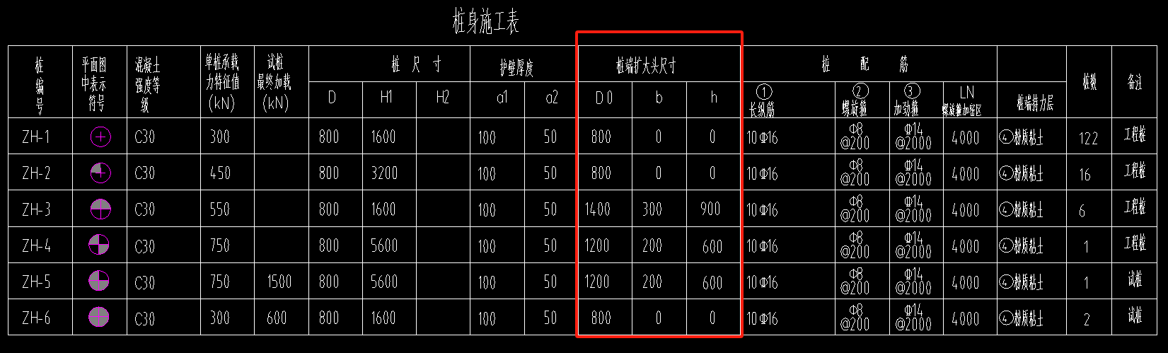 广联达服务新干线