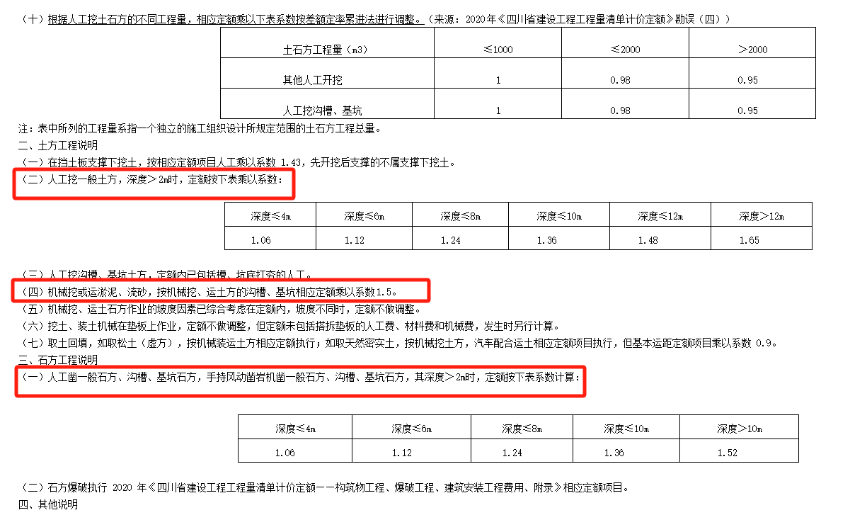 深度计