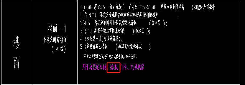 楼面
