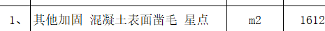 套什么清单