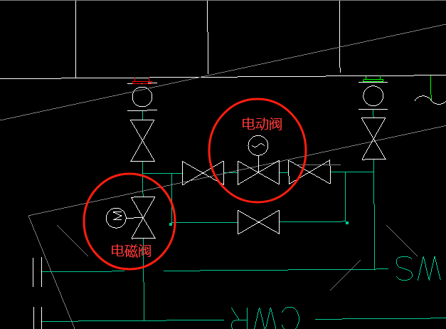 什么阀门
