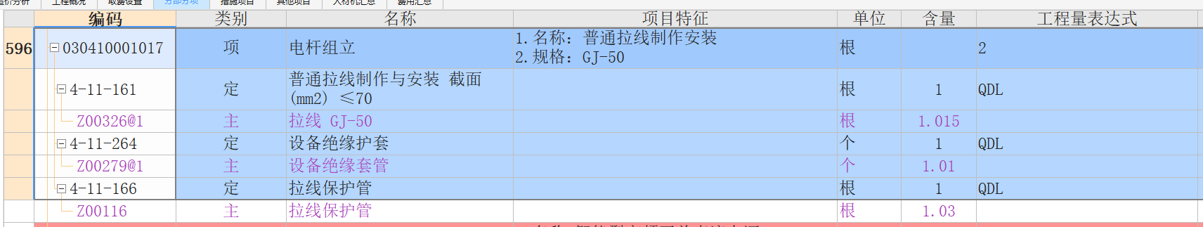 清单项